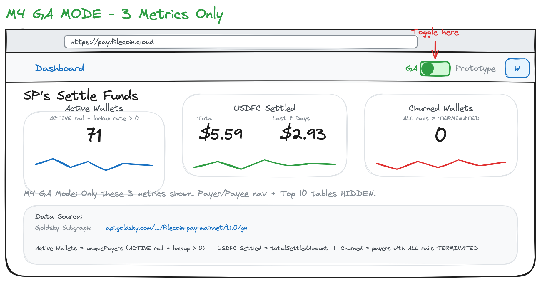 GA Mode - Toggle Left