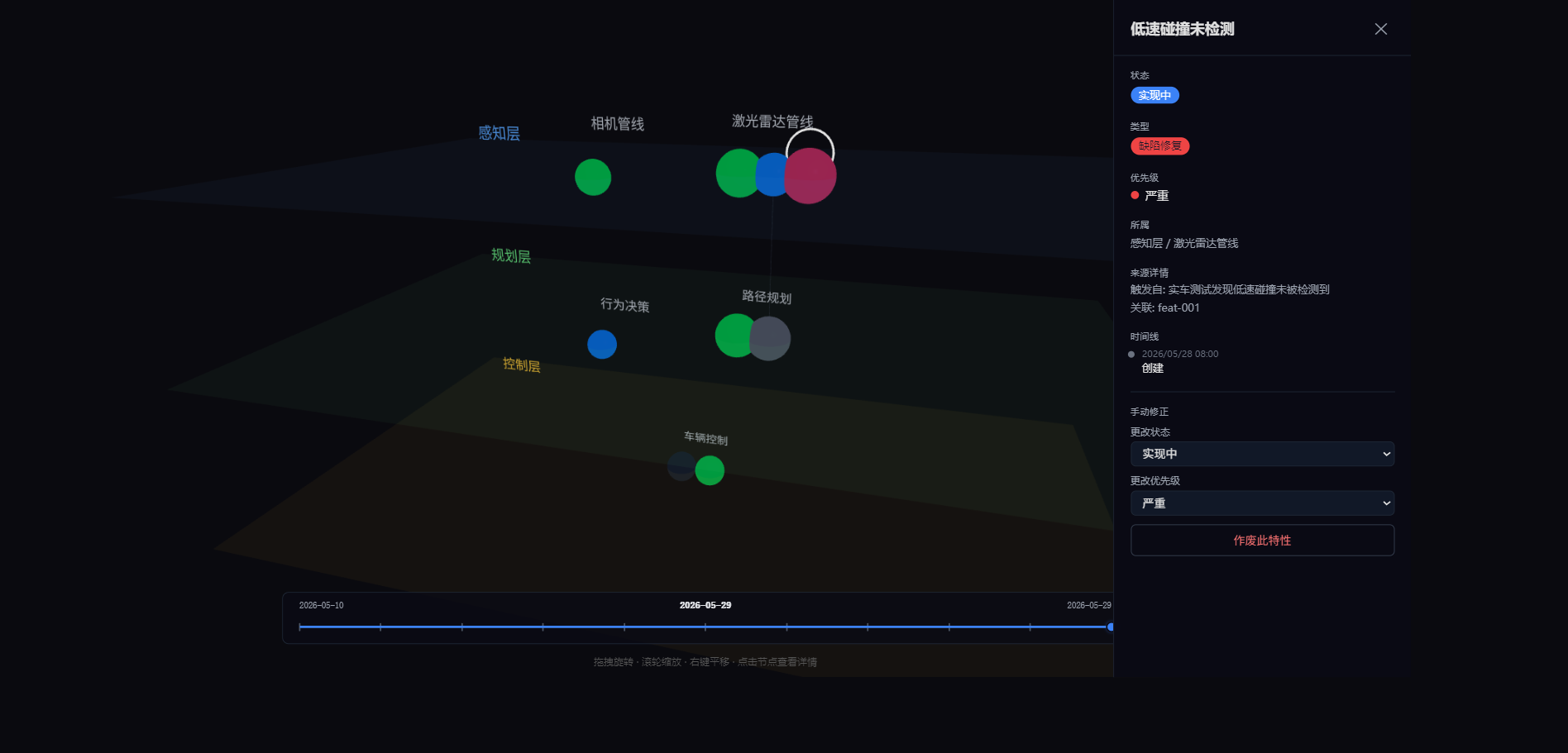Dashboard Screenshot