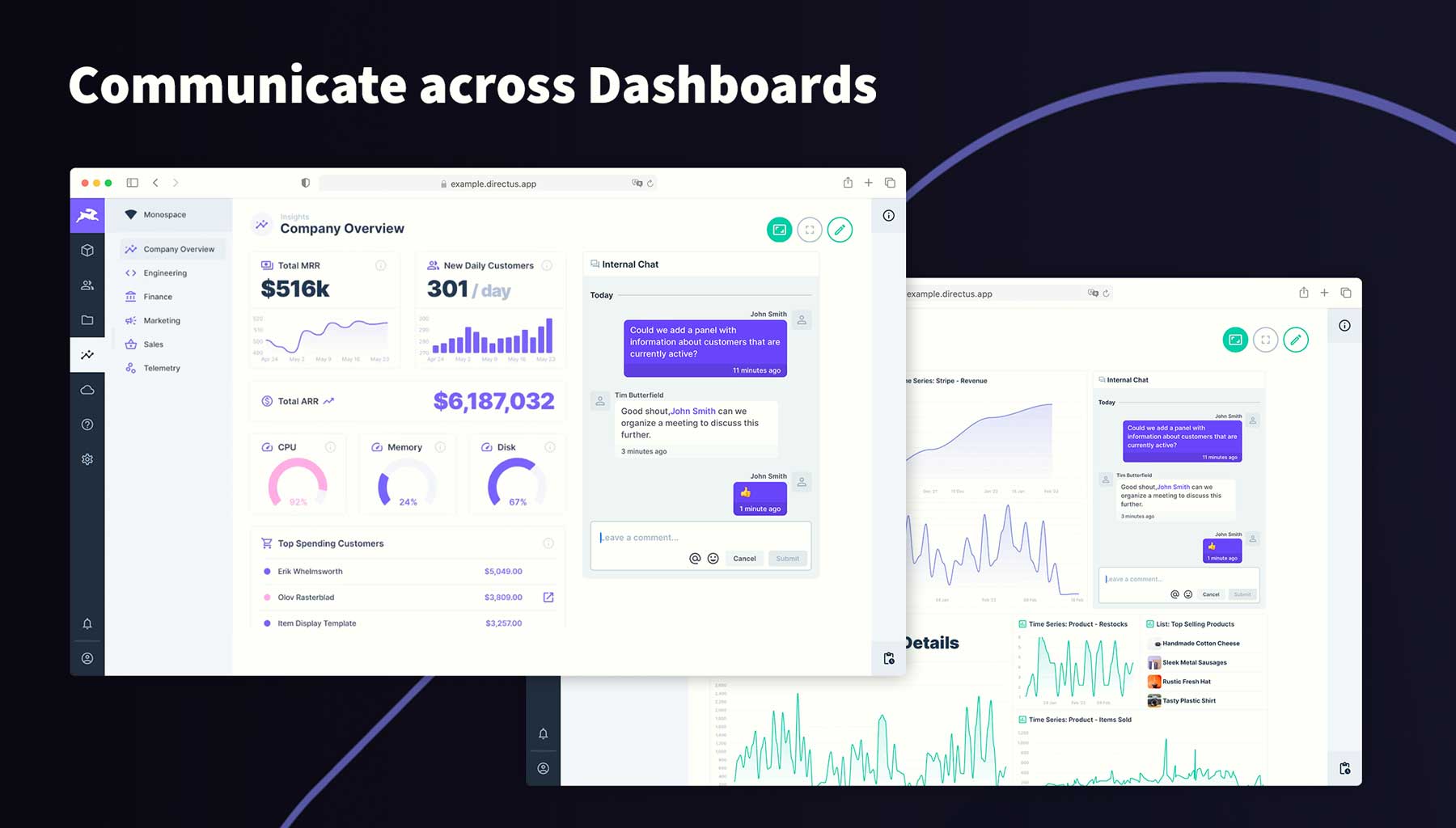 Communicate across dashboards