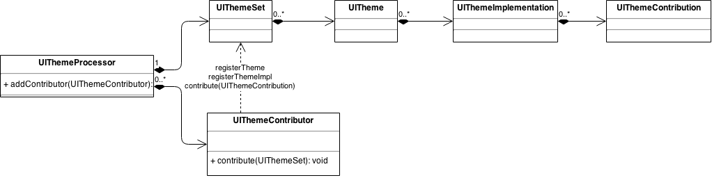 class-model_diagram