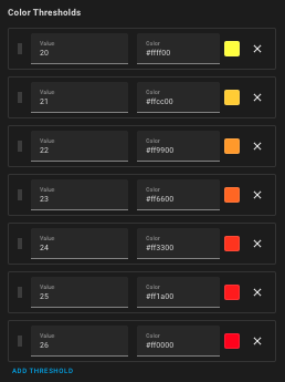 Color Thresholds Editor Screenshot