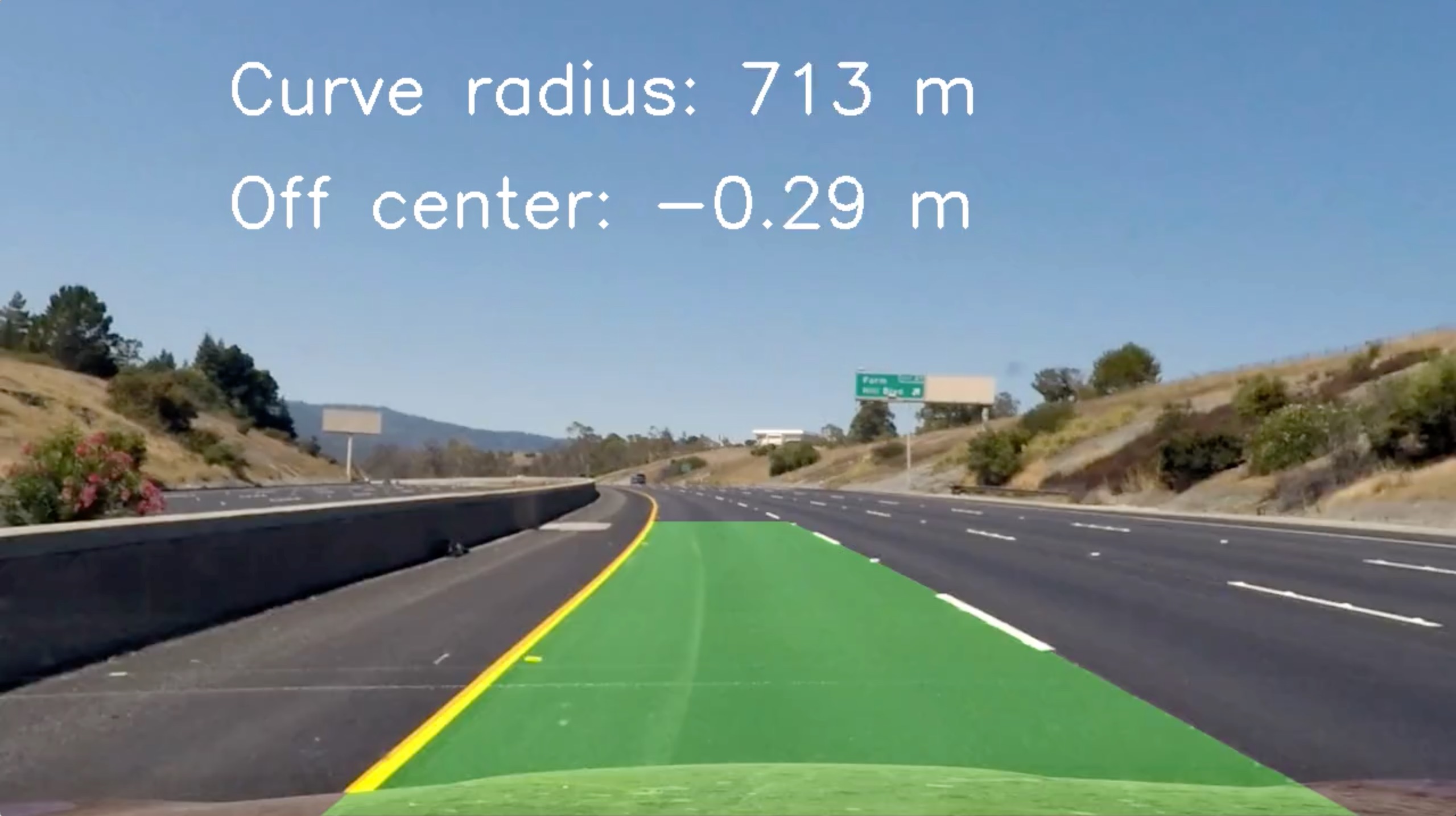 Laneguide Line GitHub - timmyneutron/CarND-Advanced-Lane-Lines: Lane Line Detection ...