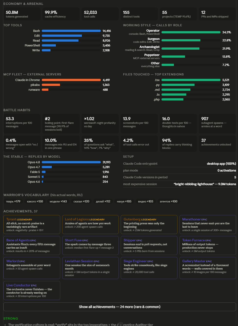 Inline widget — arsenal, habits, achievements