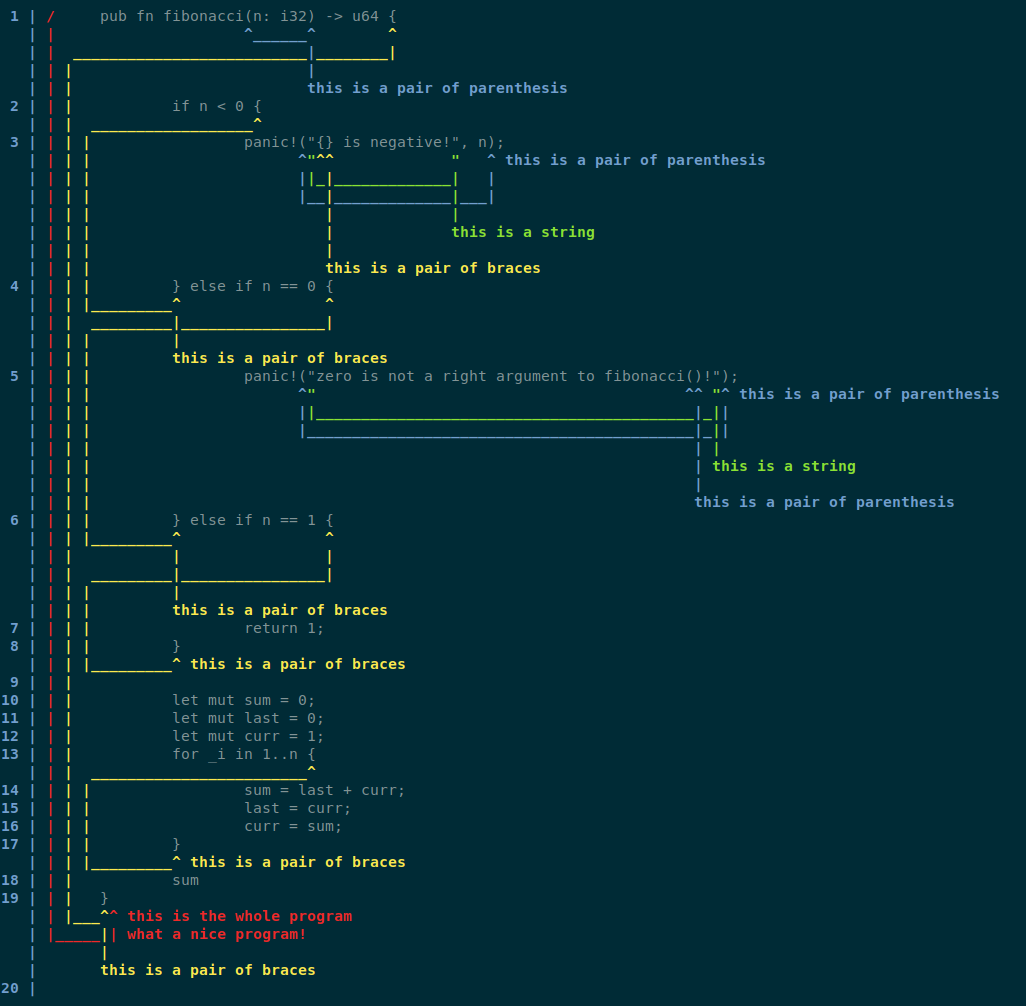 Formatter example