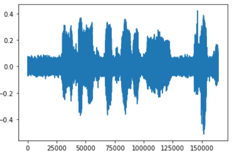 ./static/noisy_waveform.PNG