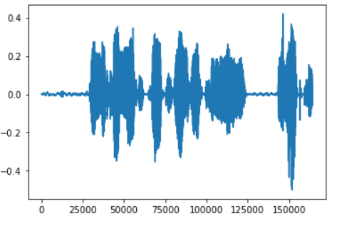 static/clean_waveform.PNG