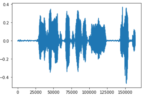 static/denoised_waveform.PNG