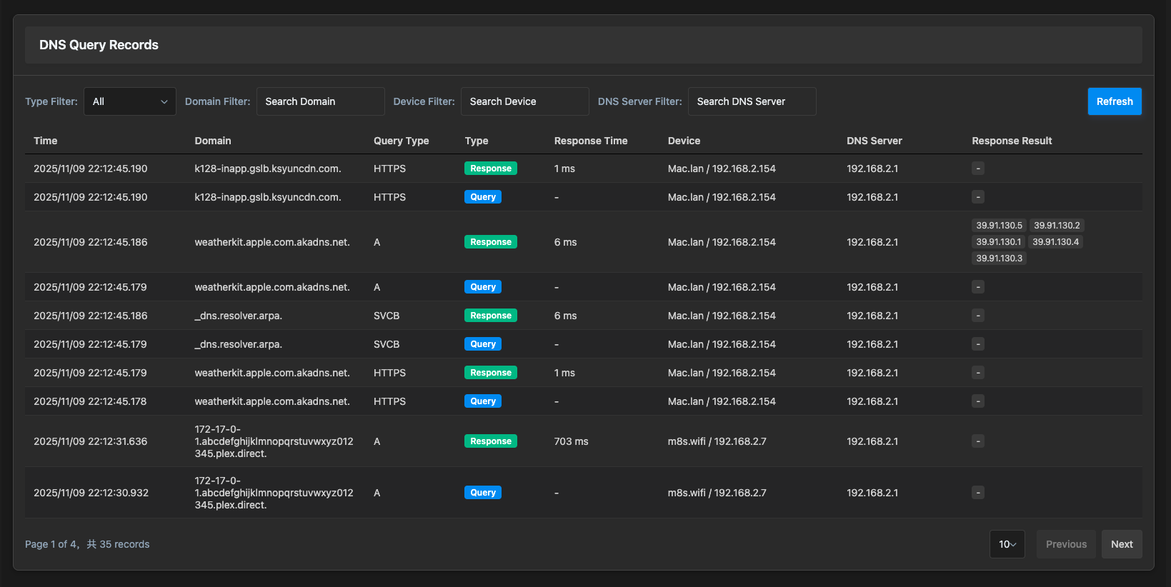 LuCI Bandix Screenshot