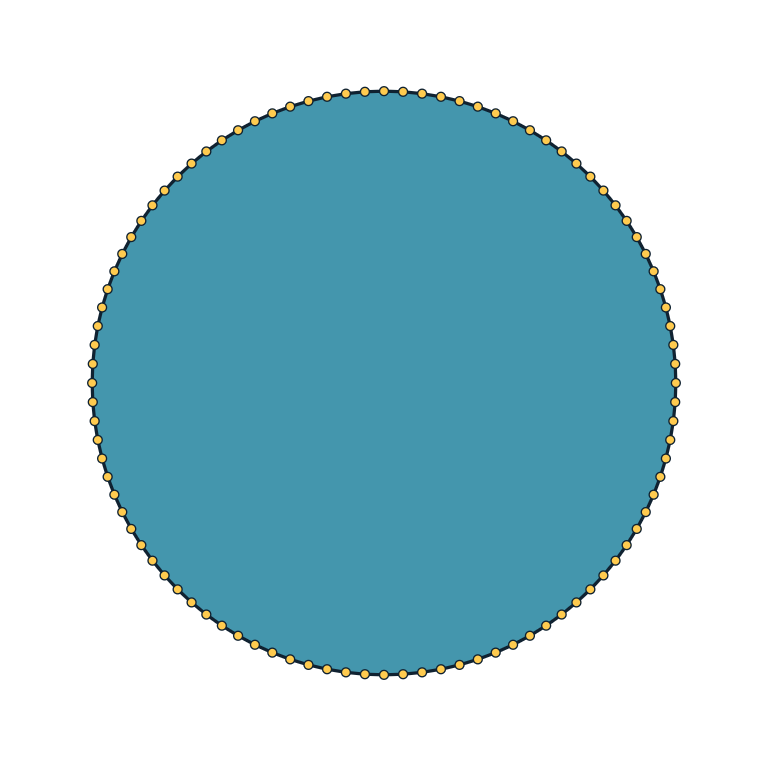 Filled sampled circle with visible edges and vertices
