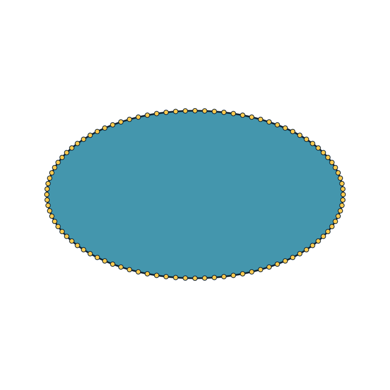 Filled sampled ellipse with visible edges and vertices