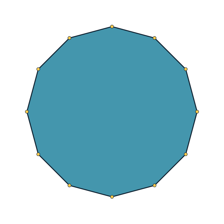 Filled planar projection of a three-dimensional solid with visible exact edges and vertices