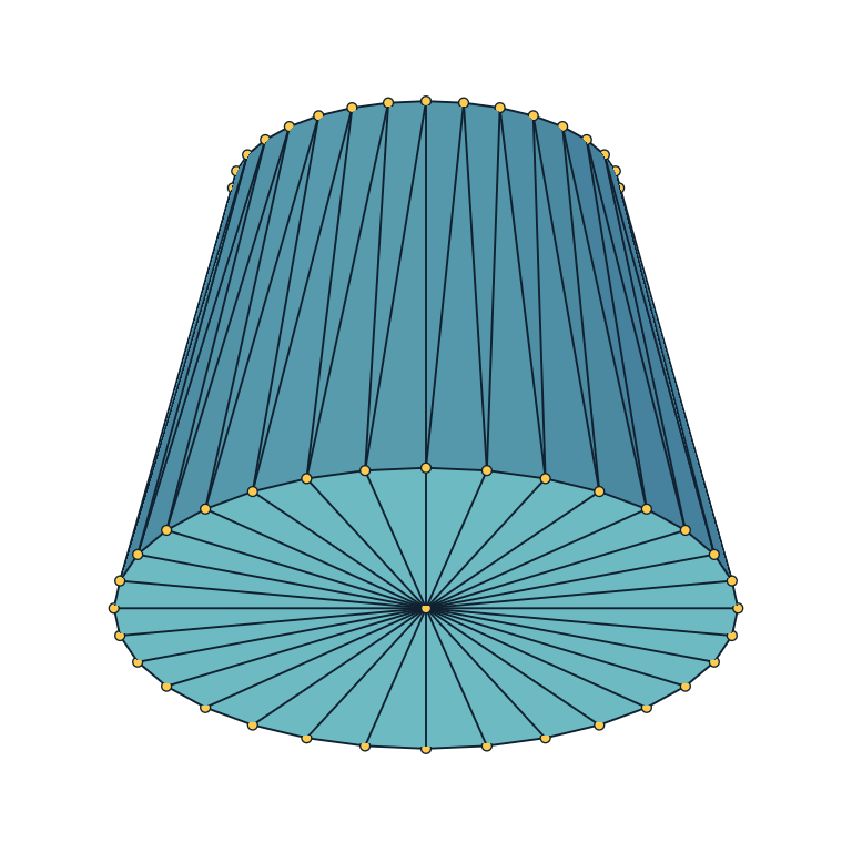 Conical frustum with visible faces, edges, and vertices
