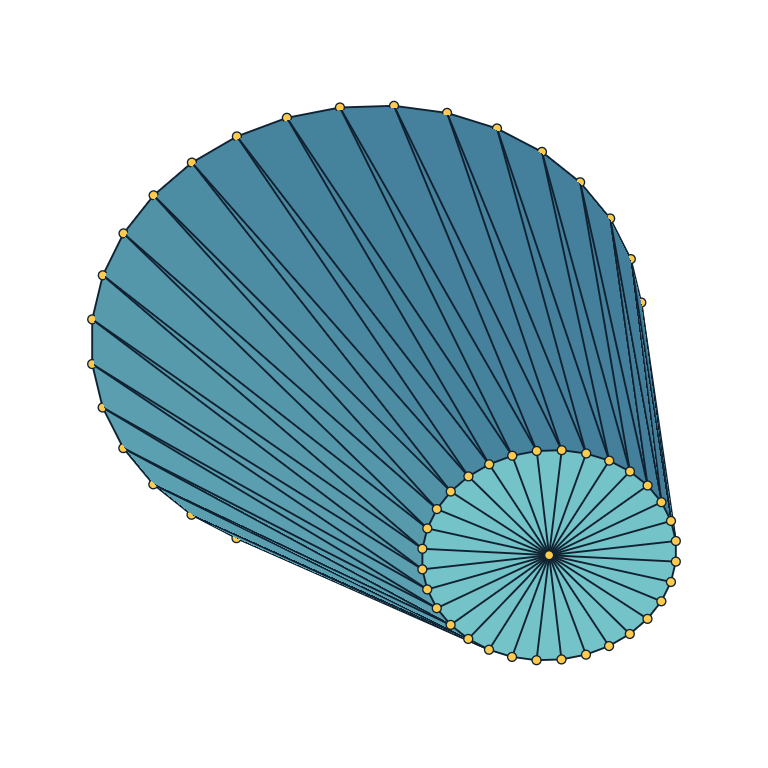 Conical frustum between two points with visible faces, edges, and vertices