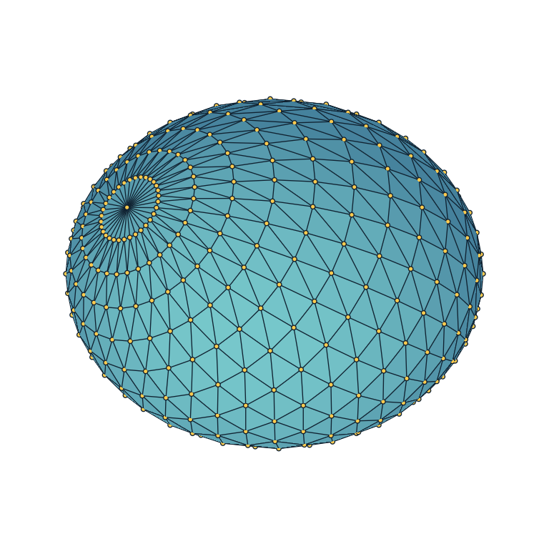 Solid with inverted triangle winding and visible topology