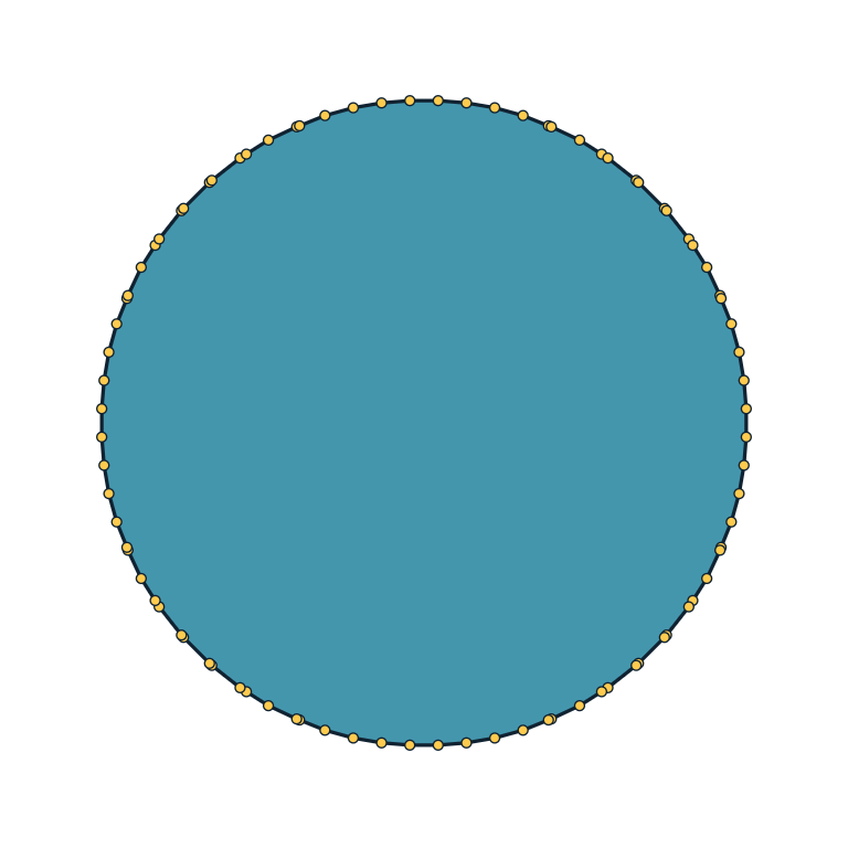 Filled planar metaball contours with visible edges and vertices