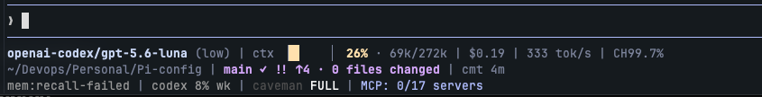 Statusline