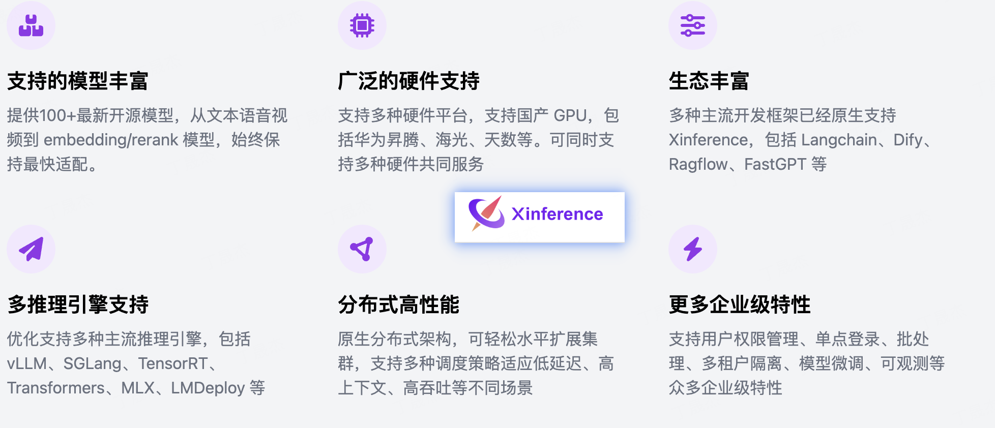 LLM推理框架