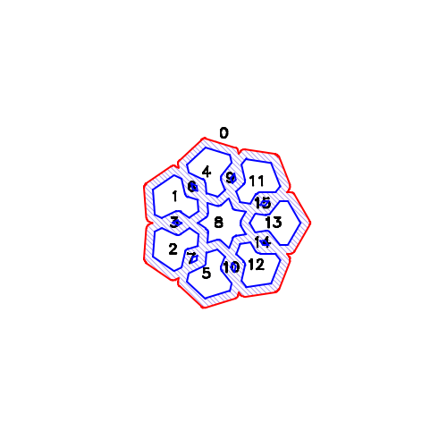filled outlines