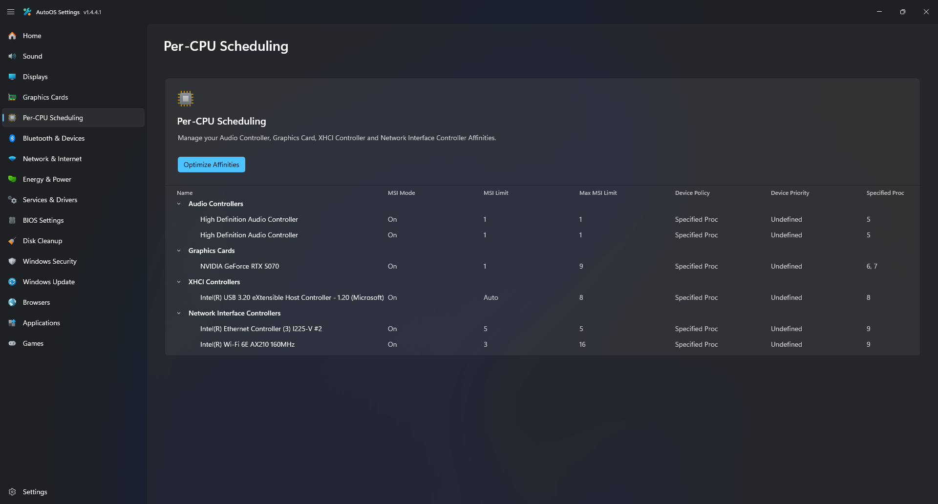 Per-CPU Scheduling