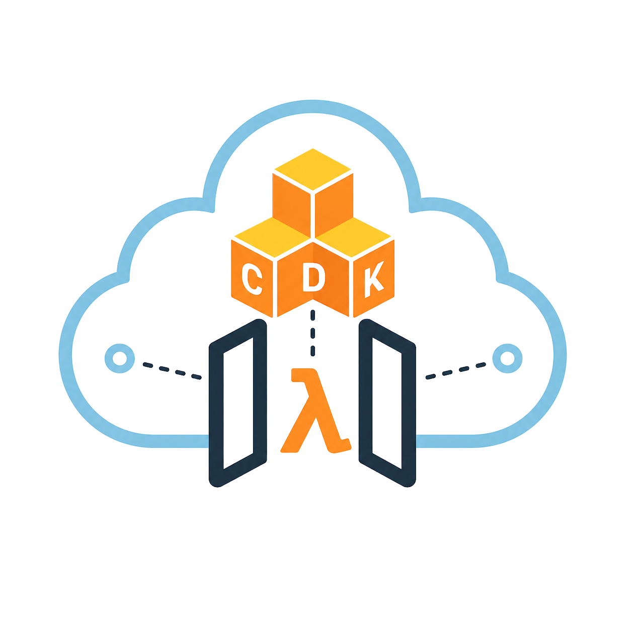 aws-cdk-local-lambda