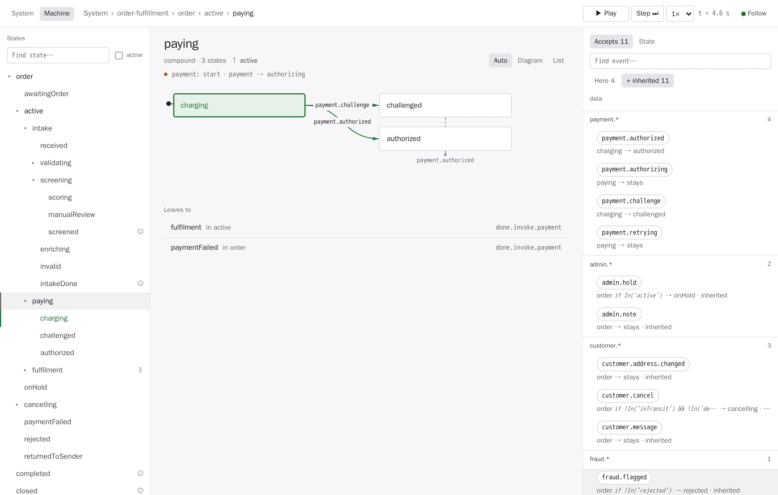 <scxml-explorer>, light