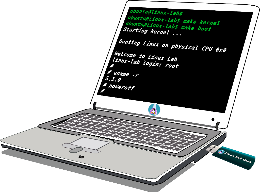 Linux Lab Disk