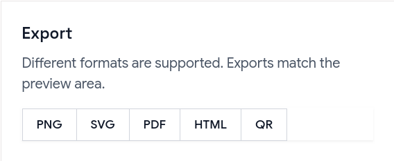 Export options: PNG, SVG, PDF, and HTML