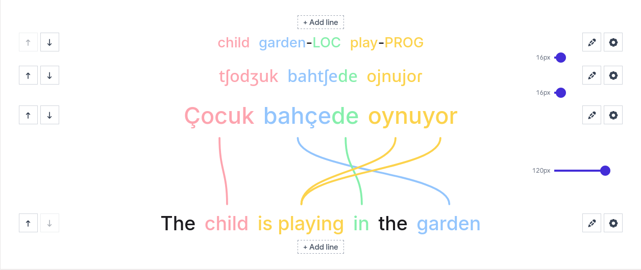 Turkish interlinear preview with glosses, IPA, and connectors