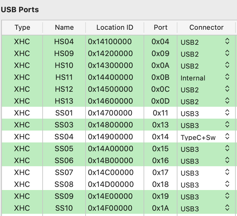 usb-ports