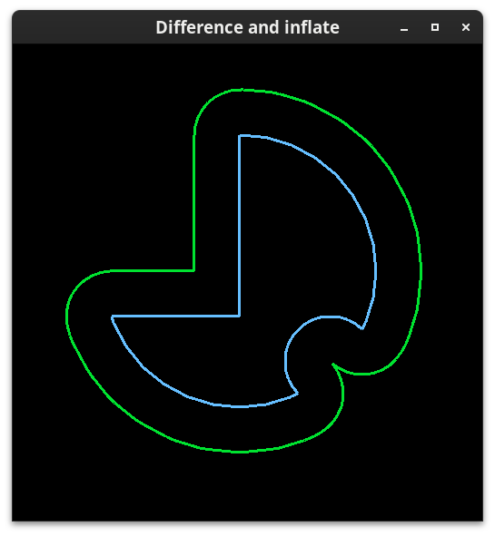 Image displaying the result of the difference and inflate example