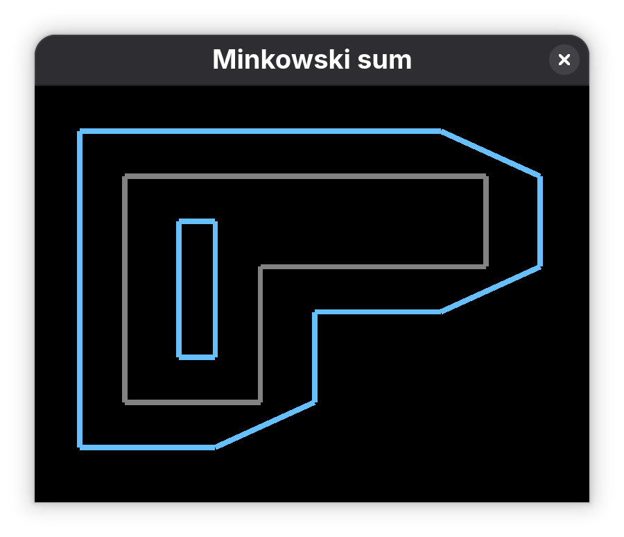 Result of the Minkowski sum example