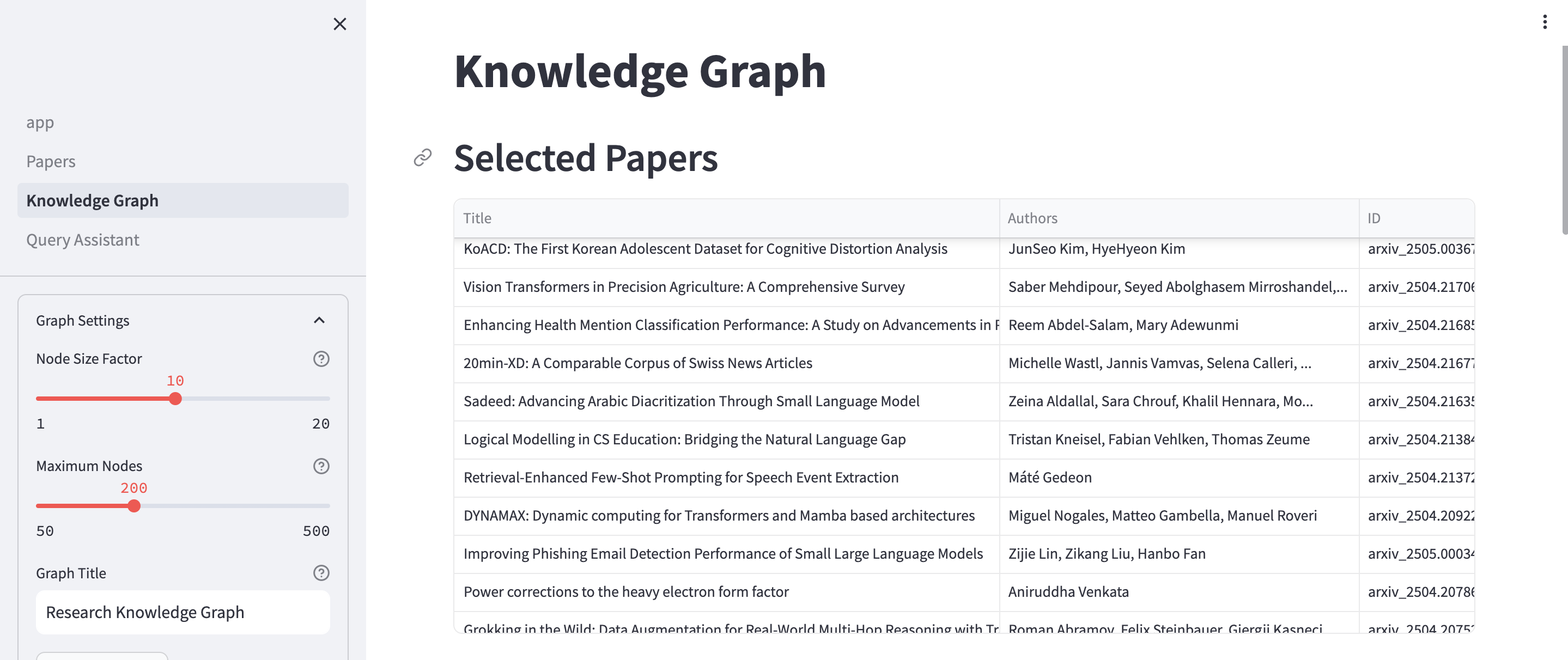 Knowledge Graph 1