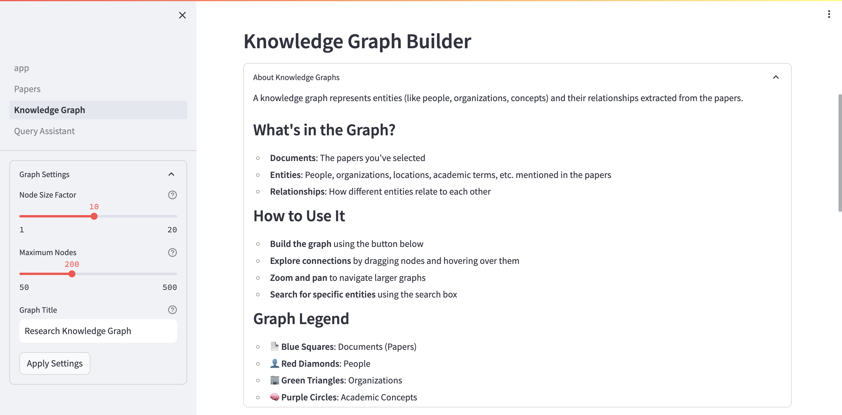 Knowledge Graph 2