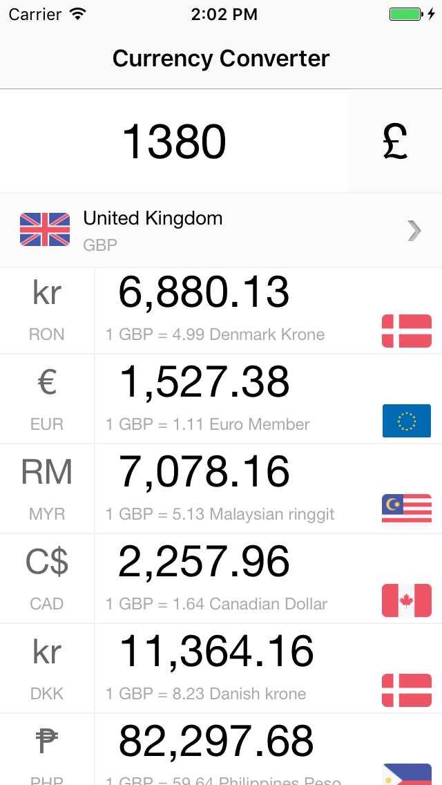 foreigh currency rates