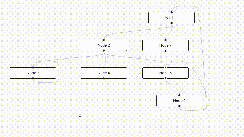 ucha-react-flow-smart-edge-npm-npm-io