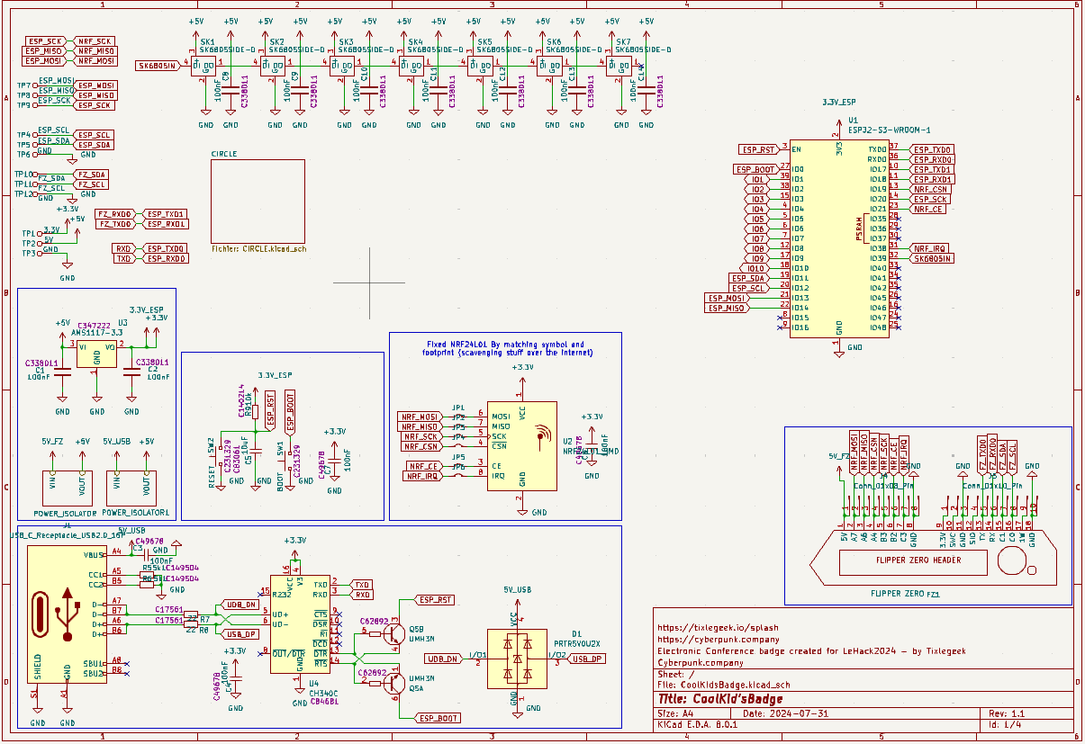 schematics