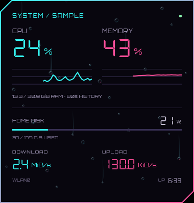 System monitor with digital readouts and live graphs; sample data