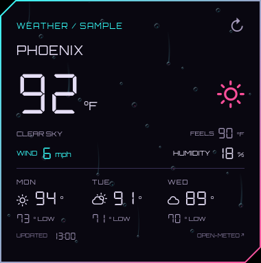 Weather widget with opposing chamfered corners; sample data