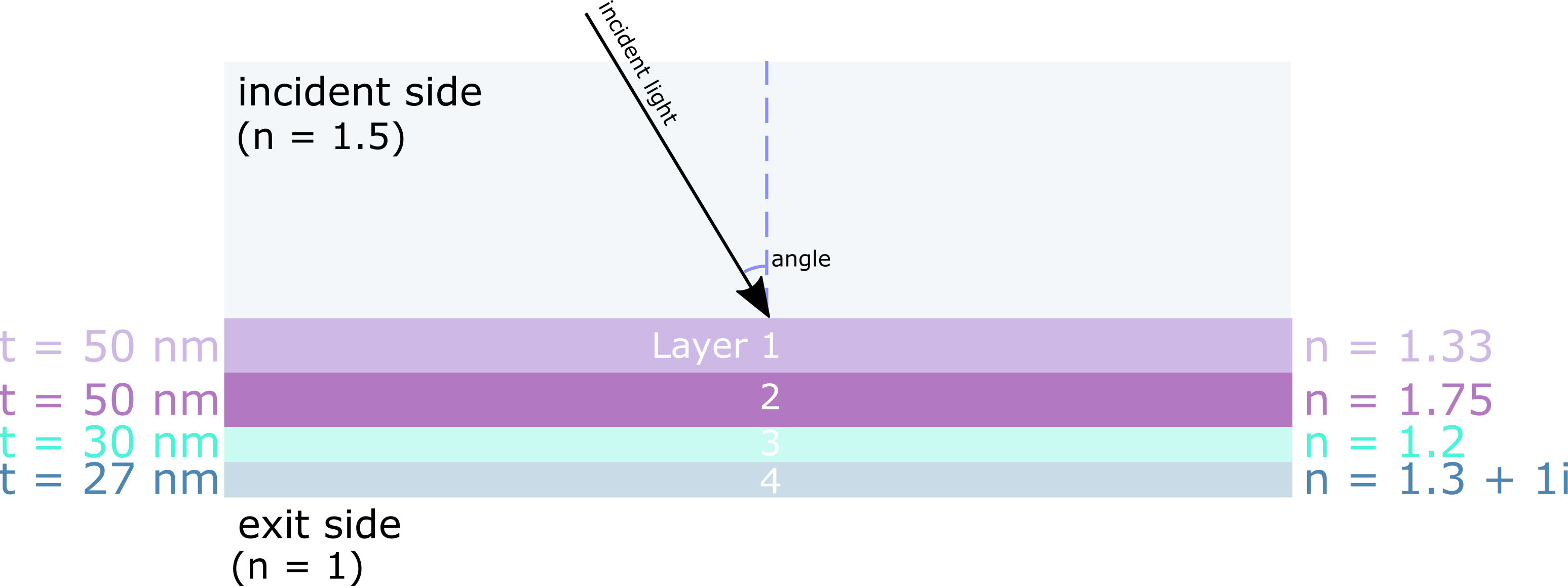 example_figure