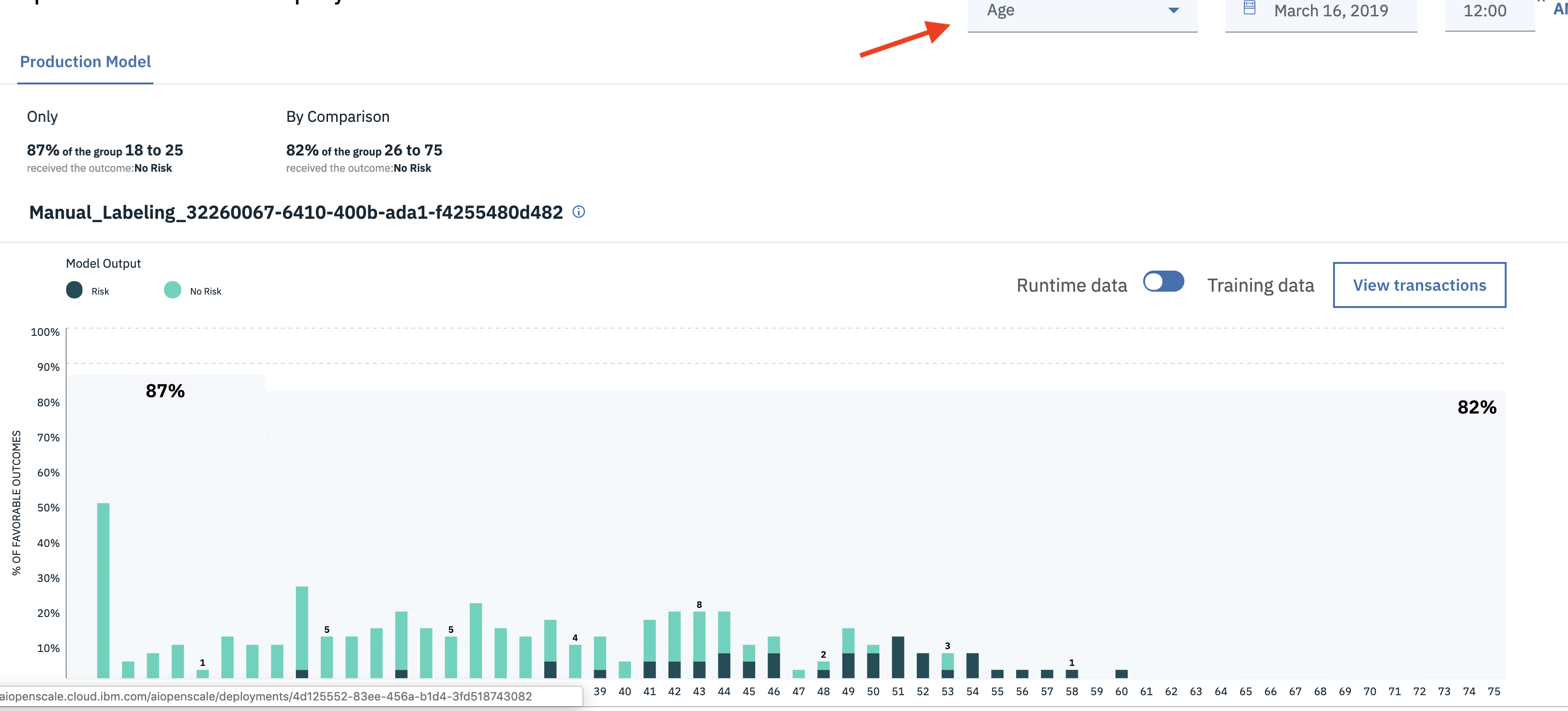 WOS transaction detail age