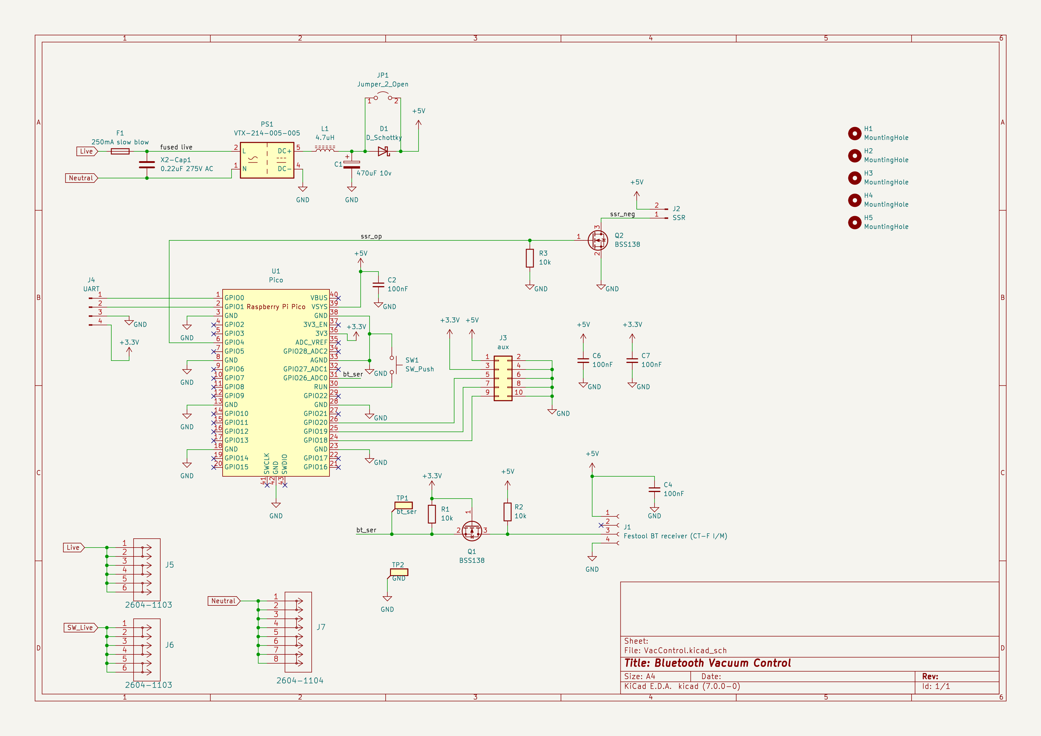 Circuit schematics diagram