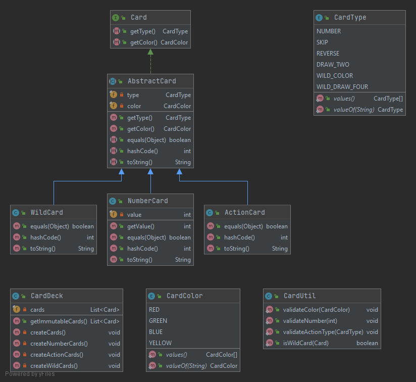 card-uml