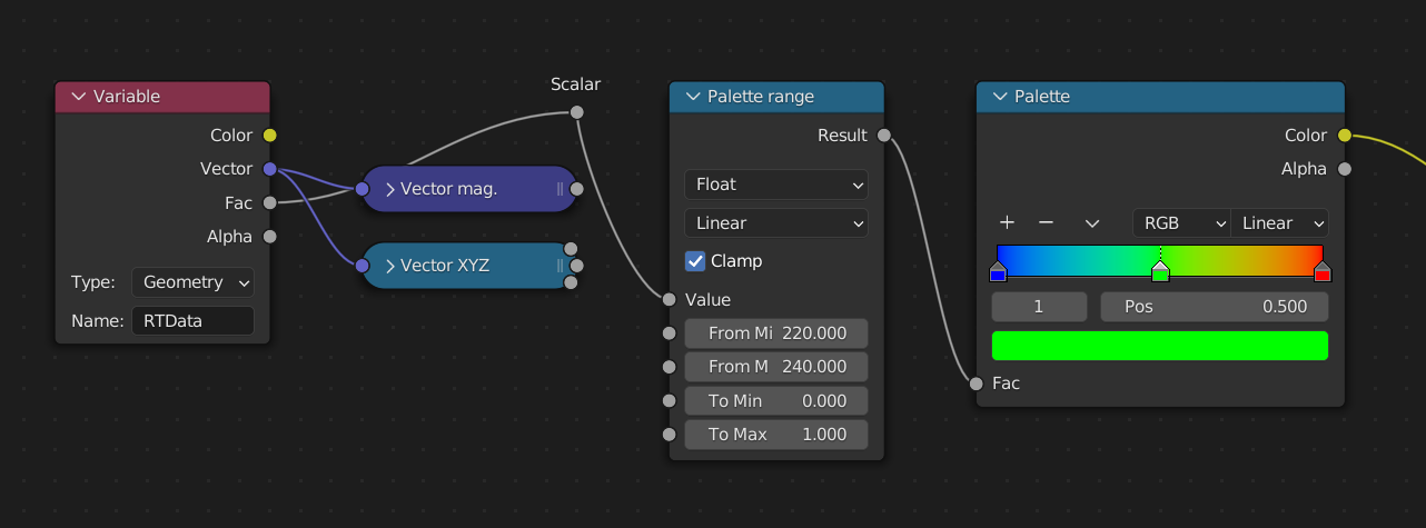 EnSightMaterial shader for coloring the geometry