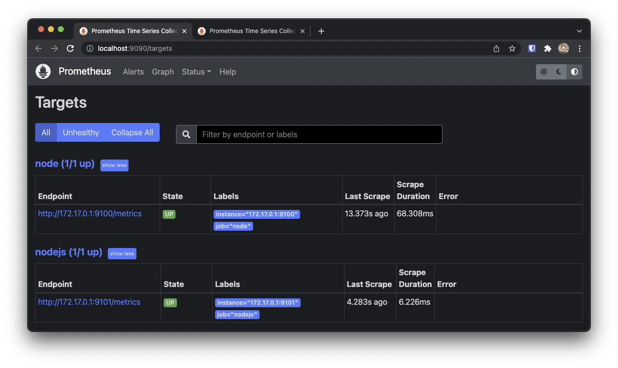 Prometheus Targets
