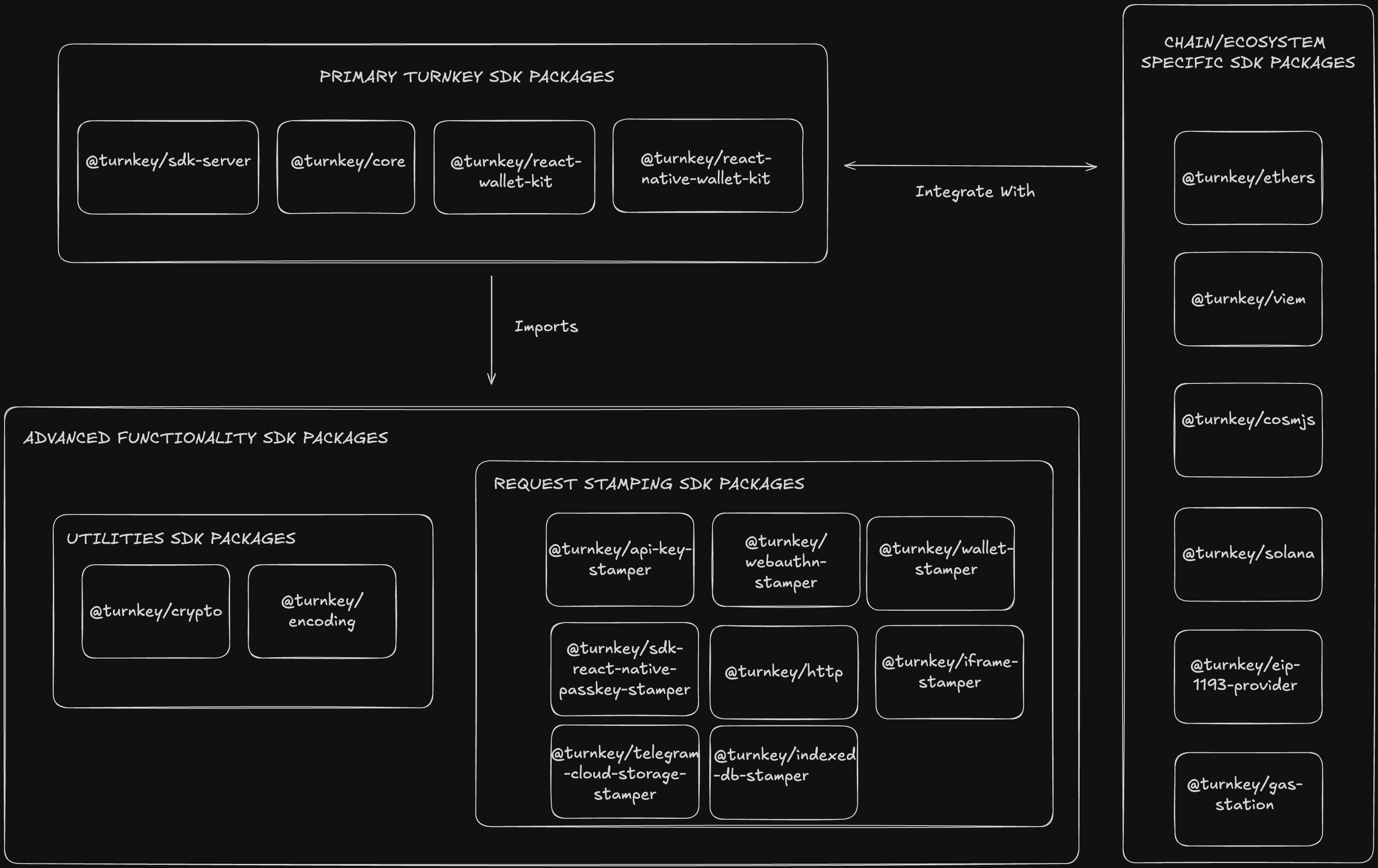 homepage screenshot
