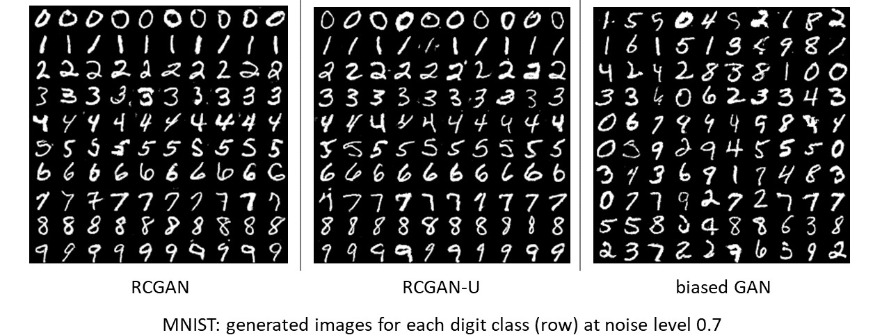 mnist_generated_images