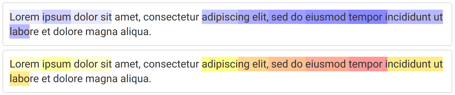 Basic textheat example