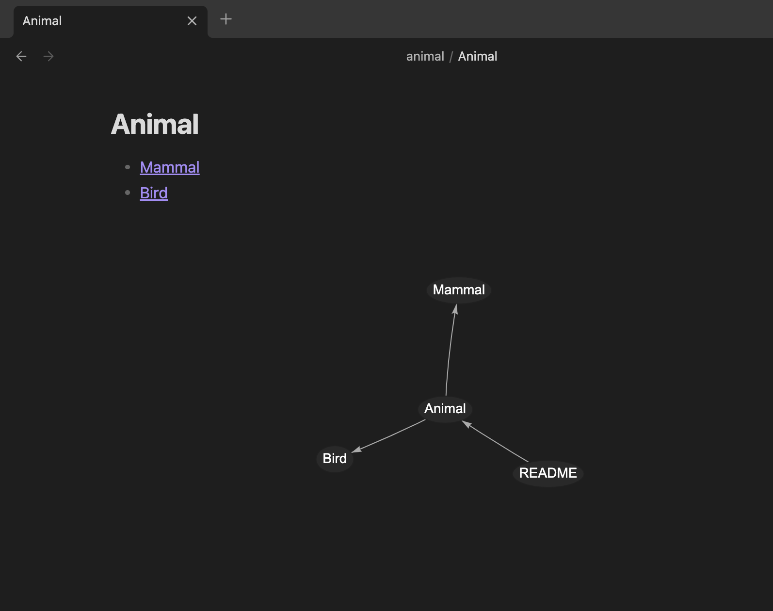 example image