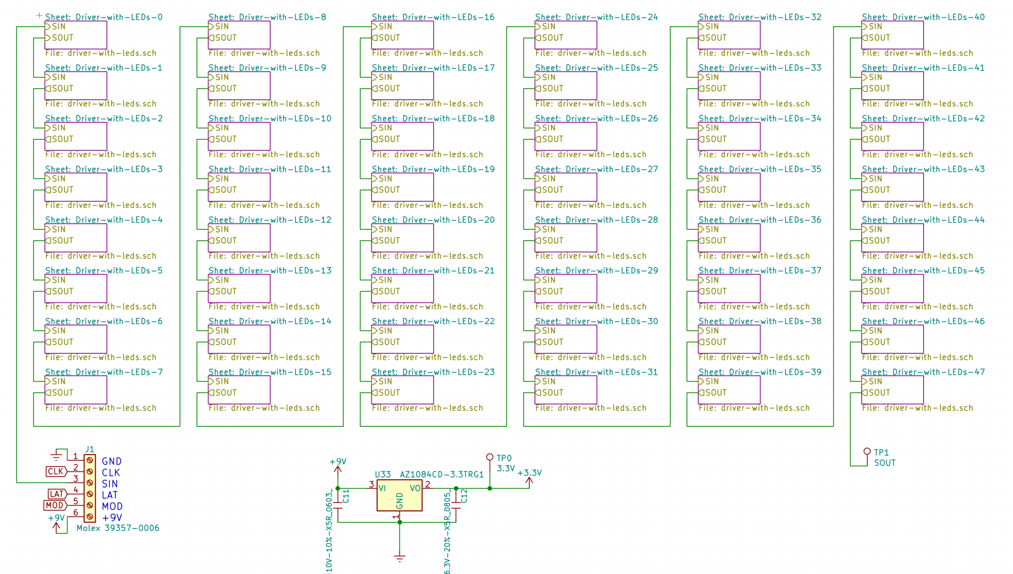 Eeschema