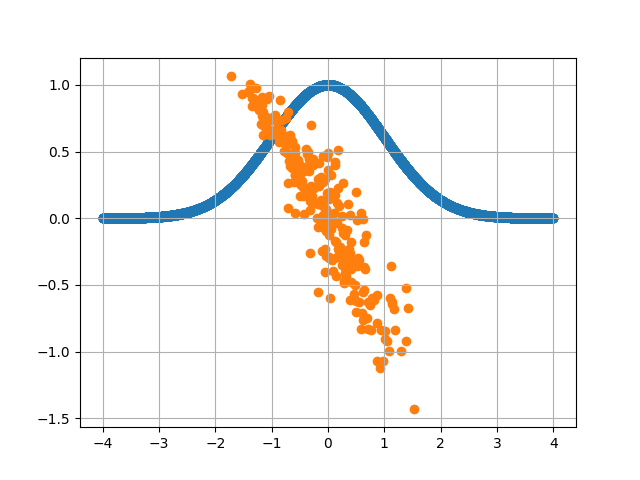 vanilla_mnist